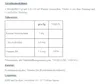 Nutritional information and usage instructions for a supplement. Produktbild-Vorschau