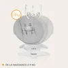 Lionelo Transat Iris, 360 degrés, dès la naissance, 12 Voir les images du produit 9