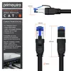 Cable de conexión Primewire CAT 8 con cubierta de algodón, Vista previa de la imagen del producto 2