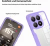 360 Grad Hülle für Xiaomi 15T Rundum vollschutz Produktbild-Vorschau 6