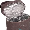 Miniland Thermofolie für Thermoskannen oder Terra-Flaschen, Produktbild-Vorschau 7