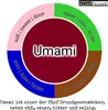 A circular diagram illustrating the five basic tastes: Umami, sweet, sour, bitter, and salty. Each taste is represented by a segment of the circle with its name in multiple languages. Náhľad obrázku produktu