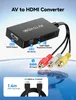 A product shot of an AV to HDMI converter with its accessories and features highlighted with numbered labels and text. Produktbild-Vorschau