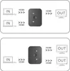 REAGLE HDMI SWITCH HDMI 2.1 SPLITTER BIDIREKTIONAL 4K 144HZ Produktbild-Vorschau 2