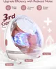 Tire-lait mobile Momcozy M9, Double Voir les images du produit 5