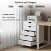 Armoire à dossiers ALIGHTUP avec 5 tiroirs verrouillables, Voir les images du produit 2