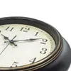 Close-up view of a wall clock face. Anteprima dell’immagine prodotto