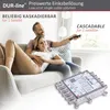 DUR-line DCS 551-24 Unicable Einkabellösung 1x24 Produktbild-Vorschau 11