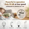 Multifunkčný kuchynský robot SUNCOK, 1500 W, 2 nerezové Náhľad obrázku produktu 9