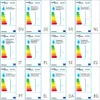 vidaXL Kristall Kronleuchter mit 85 echten Glas Kristallen Produktbild-Vorschau 5