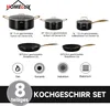 Topfset, HOMELUX Topfset Induktion 8 teilig, Induktions Produktbild-Vorschau 5