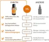 PHINTIN Bio Nelkenöl 30ml 100% naturrein | Ätherisches Öl Produktbild-Vorschau 8