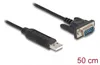 Delock USB 2.0 zu Seriell RS-232 Adapter mit kompaktem Produktbild-Vorschau 2