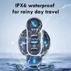A motorcycle handlebar controller with water splashing around it, highlighting its waterproof feature. Produktbild-Vorschau