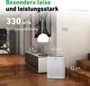 IDEAL - Luftreiniger AP35 bis zu 45m² mit HEPA Filter und Produktbild-Vorschau 5