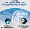 Aktivkohlefilter 2x passend wie Neff 00296178 Kohlefilter Produktbild-Vorschau 6