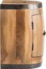 Waschbeckenunterschrank Barrel Produktbild-Vorschau 5