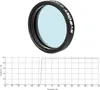 SVBONY SV183 IR-Filterl, filtro IR-Pass 685-nm, filtro per Anteprima dell’immagine prodotto 3