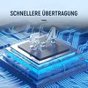 Übersetzer Kopfhörer, Ki Kopfhörer, Übersetzungskopfhörer, Produktbild-Vorschau 5