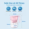 Dzbanek filtrujący wodę do lodówki Waterdrop Elfin z Podgląd zdjęcia produktu 7