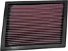 K&N 33-3025 Hochleistungsluftfilter für VW Polo Schrägheck Produktbild-Vorschau 12