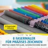 itenga Schüler-Etui Mäppchen Einhorn Zauberwolke 28 teilig Produktbild-Vorschau 6