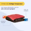A folded blanket is shown with text overlays indicating its suitability for different seasons. Produktbild-Vorschau