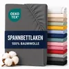 Produktbild, KI-generiertes Bild