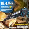 A close-up of a mini chainsaw cutting through logs, with promotional text overlayed. Produktbild-Vorschau