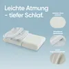 A pillow with its cover, presented with descriptive text and close-up images of its features. Produktbild-Vorschau