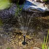 A solar-powered fountain spraying water in a pond with pebbles and aquatic plants. Produktbild-Vorschau