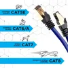 Duronic CAT8 BE 3 m Ethernet Netzwerkkabel | S/FTP Produktbild-Vorschau 4