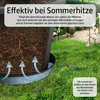 6X Blumentopf 34cm mit Untersetzer 30cm Pflanzkübel Grau Produktbild-Vorschau 6