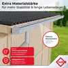 INEFA Dachrinnen Set PVC, NW83 / 83mm Kastenrinne 6m Grau, Produktbild-Vorschau 6