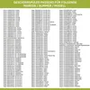 Besteckkorb Korb Kunststoffkorb Universal Geschirrspüler Produktbild-Vorschau 3