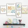 TPFLiving Kunstdruck LW-1211 (OHNE RAHMEN) Poster - Produktbild-Vorschau 4