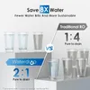 A collage showing a comparison between two water filtration systems, Waterdrop and Traditional RO, highlighting water saving efficiency with illustrations of glasses of water. Náhled obrázku produktu