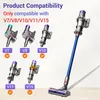 A collage of Dyson vacuum cleaner parts and a full vacuum cleaner, with text indicating product compatibility. Náhled obrázku produktu