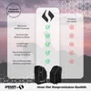 A comparison chart highlighting product features against competitors, with product images at the bottom. Anteprima dell’immagine prodotto
