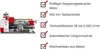 PAULIMOT Drehmaschine PM190-V mit 400 mm Spitzenweite, Produktbild-Vorschau 13