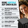 MONZANA® 36x Bodenschutzmatten Fitness & Pool mit Produktbild-Vorschau 7