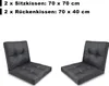 Two dark gray floor cushions are shown against a white background. Produktbild-Vorschau