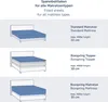 Diagrams illustrating different mattress types and their maximum heights, with fitted sheets shown on them. Anteprima dell’immagine prodotto