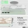EAZY CASE - Handykette mit MagSafe Hülle für Samsung Galaxy Produktbild-Vorschau 5