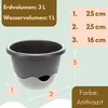 Blumentopf Hängend Blumenampel Außen Hängend Hängetopf Für Produktbild-Vorschau 2