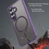 Handyhülle für Samsung Galaxy S26 Magnet Case Schutzhülle Produktbild-Vorschau 4