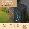 A garden shed covered by a protective tarp, with graphics indicating protection from elements. Produktbild-Vorschau