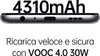 OPPO A94 5G 128 GB Dual-Sim Fluid Black Neu Produktbild-Vorschau 20