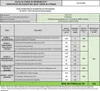 A document detailing the repairability index calculation for a dishwasher. Anteprima dell’immagine prodotto