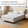 A mattress on a bed frame in a bedroom setting. Produktbild-Vorschau